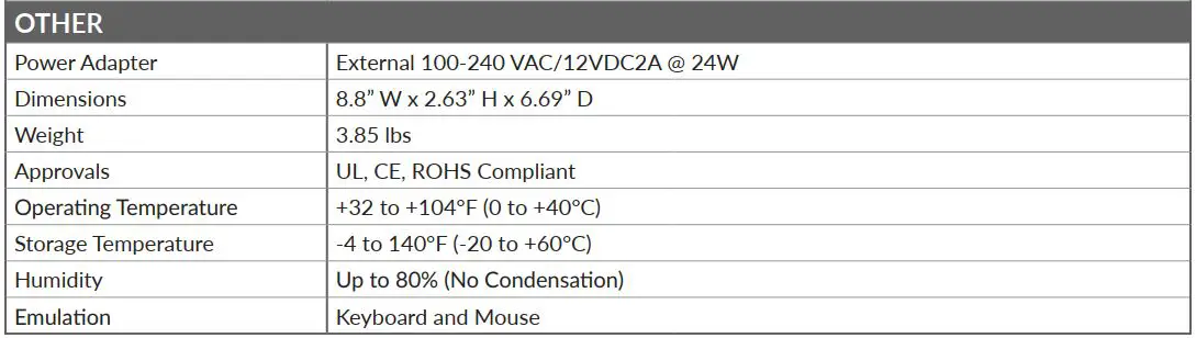 FIG 3 Technical Specifications.JPG