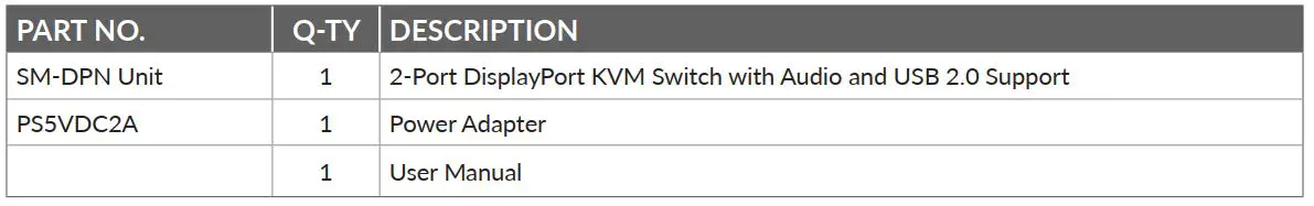 FIG 4 What’s in the box..JPG
