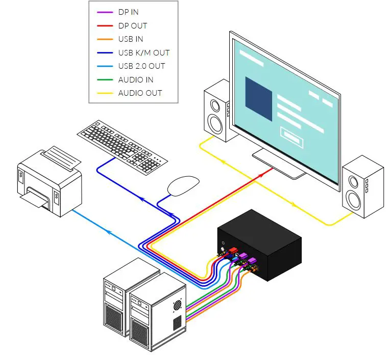 FIG 6 INSTALLATION.JPG