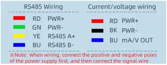 FIG 4 How to wiring.JPG