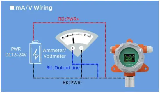 FIG 5 Application solution.JPG