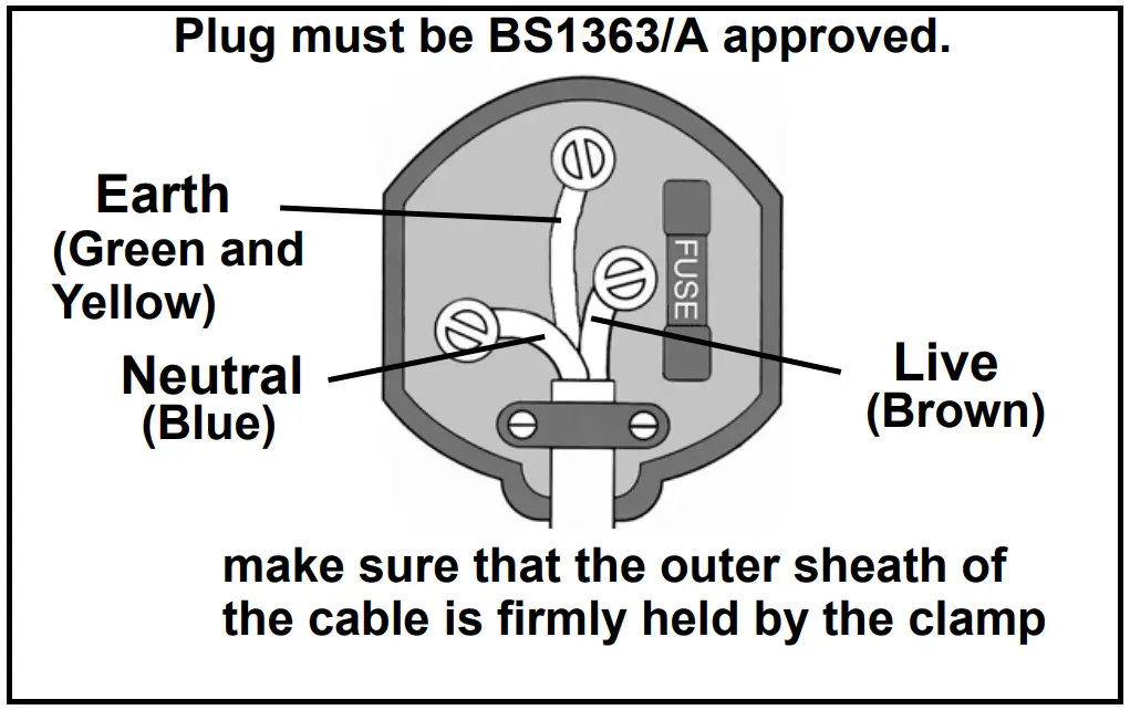 Electrical Connection