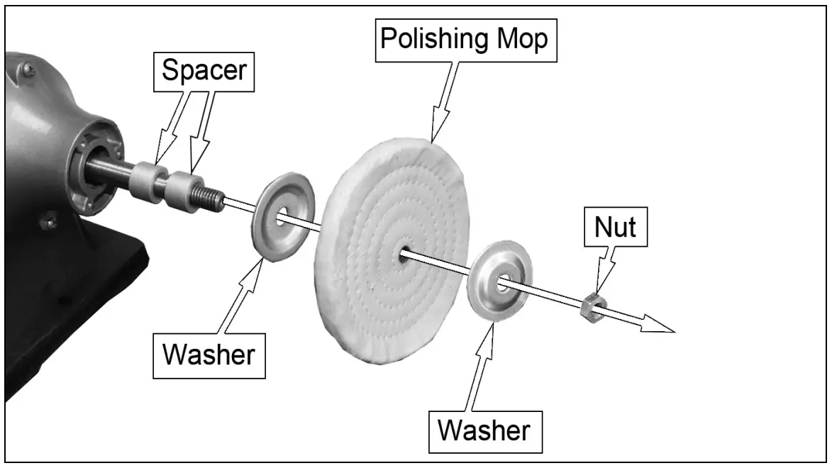 Fitting Buffing and Polishing Pads