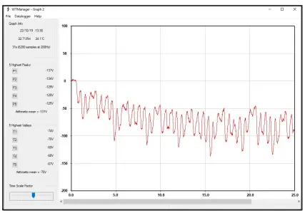 Importing Data into a PC