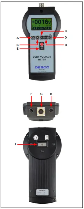 Features and Components