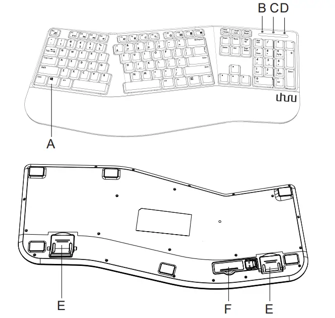 urhuru UEKM-20 2.4GHz Wireless Ergonomic Keyboard and Mouse Combo 1