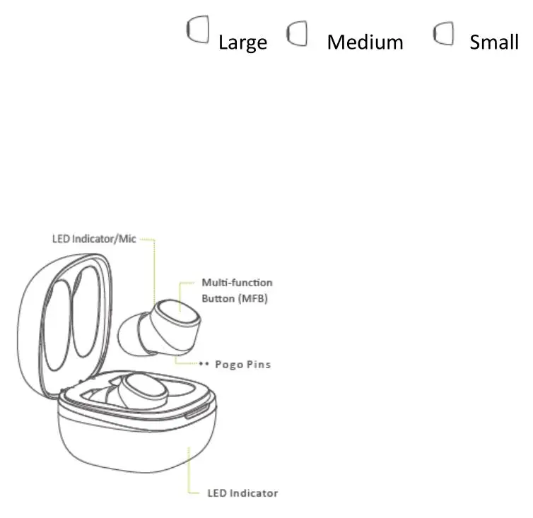 aimitek TW93 TWS Wireless EarBuds - Chose eartips
