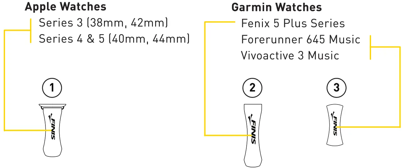 FINIS BH130076V1 Bluetooth Swim Headphones - Fig 11