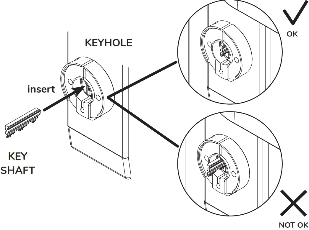 Tedee Euro Adapter for Door Lock - The cylinder keyhole