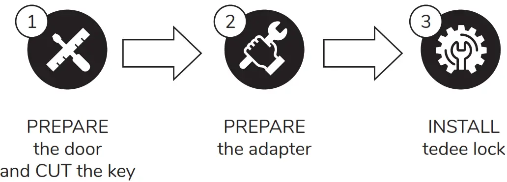 tedee Euro Adapter for Door Lock - 3 easy steps