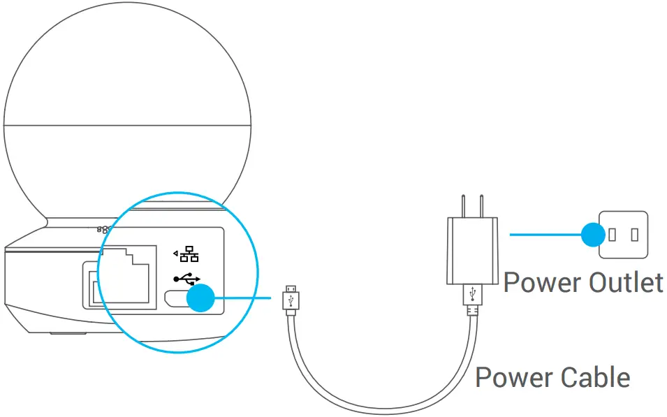 EZVIZ CSC6N1G2 Smart Home Camera Set up 1 Power-on