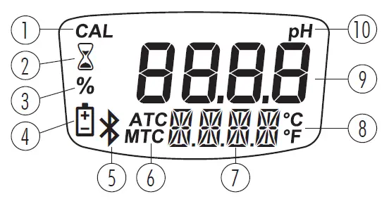 HALO2 HI9810362 Wireless pH Tester for Meat 2