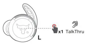 FIG 15 TalkThru Technology