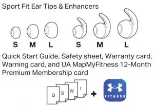 FIG 2 WHAT’S IN THE BOX