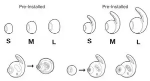 FIG 5 WEARING THE HEADPHONE