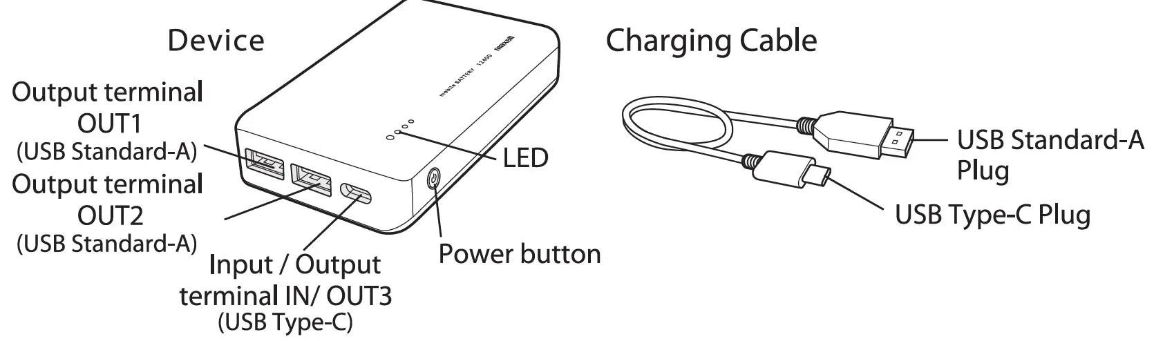 maxell-MPC-CTY12400-Mobile-Battery-FIG-1