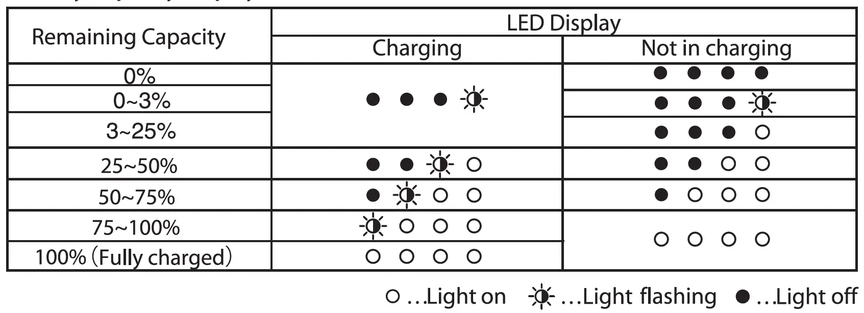 maxell-MPC-CTY12400-Mobile-Battery-FIG-2