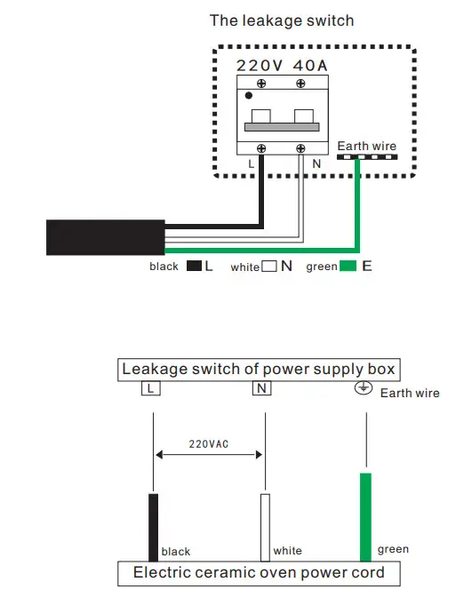 VEVOR DT4 Electric Stove Top 30 Inch 4 Burners Electric Cooktop - connnection 1