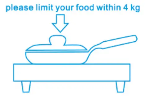 VEVOR DT4 Electric Stove Top 30 Inch 4 Burners Electric Cooktop - panel 3
