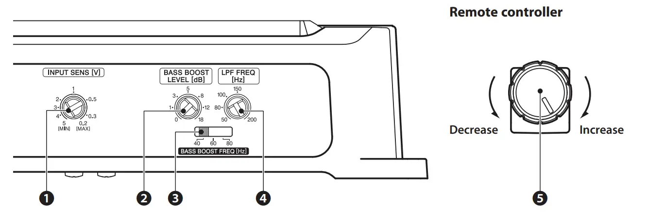 KENWOOD KAC-M5001 COMPACT MONO DIGITAL AMPLIFIER 8