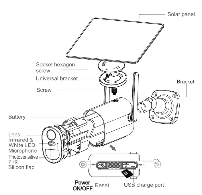 Codnida Wireless WiFi Solar Powered Smart Camera-2