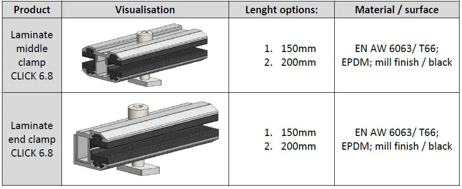 SoliTek-20400-SOLID-Solar-Panel-fig-1