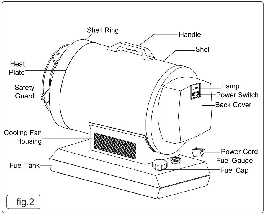 SEALEY IR20 20.5KW INFRARED PARAFFIN KEROSENE DIESEL HEATER - fig2