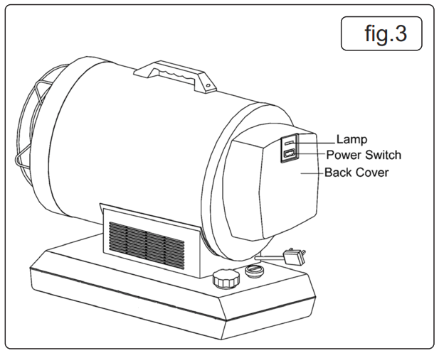 SEALEY IR20 20.5KW INFRARED PARAFFIN KEROSENE DIESEL HEATER - fig4