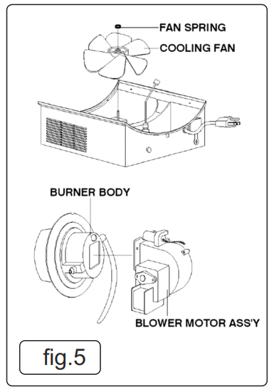 SEALEY IR20 20.5KW INFRARED PARAFFIN KEROSENE DIESEL HEATER - fig6