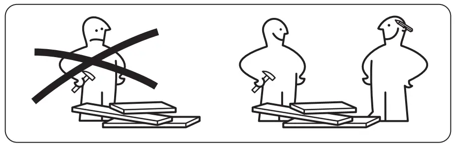 IKEA LAGAN METOD - 2