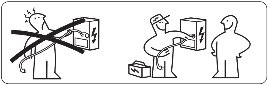 IKEA LAGAN METOD - 5