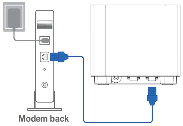 Connecting instruction