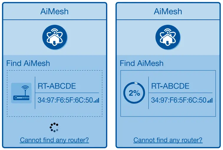 AiMesh router