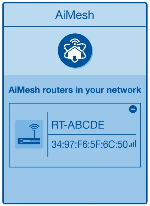 AiMesh router