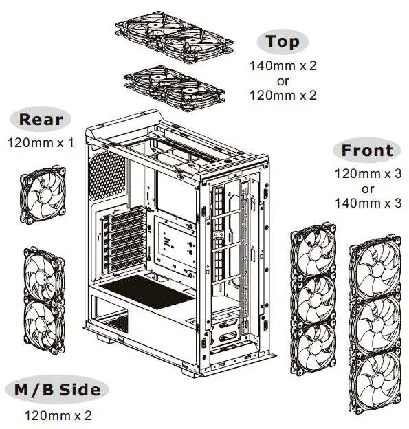 thermaltake-Divider-500-TG-ARGB-Mid-Tower-FIG-13