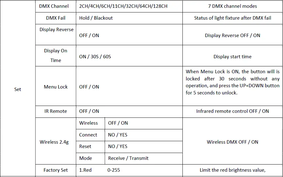 FOS technologies ATLAS Tube Wireless RGBW Battery fig 36
