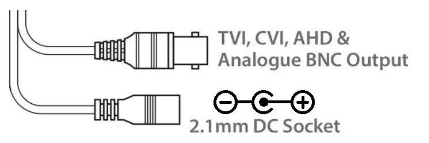 Q SEE702 NiteDevil 24C Camera Connections