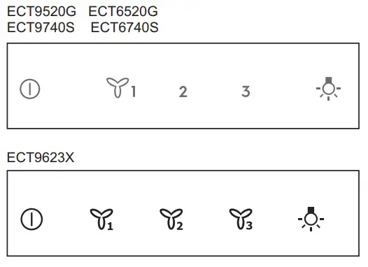 Electrolux ECT9623X Cooker Hood - FIG 11