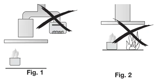 Electrolux ECT9623X Cooker Hood - FIG 3