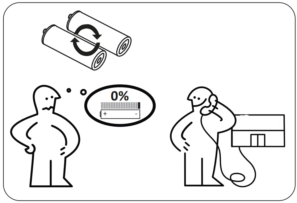 Polux VIBORG M Solar Lantern fig 4