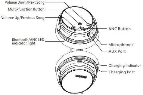 Srhythm NiceComfort 35 NC35-At a Glance