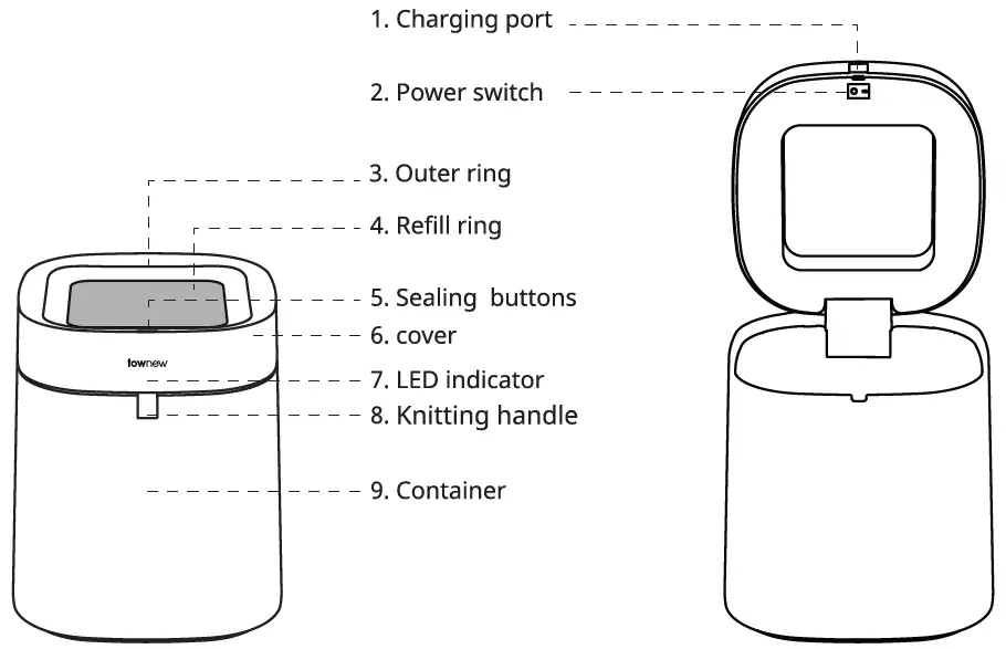 townew-T02B-Smart-Trash-fig-1