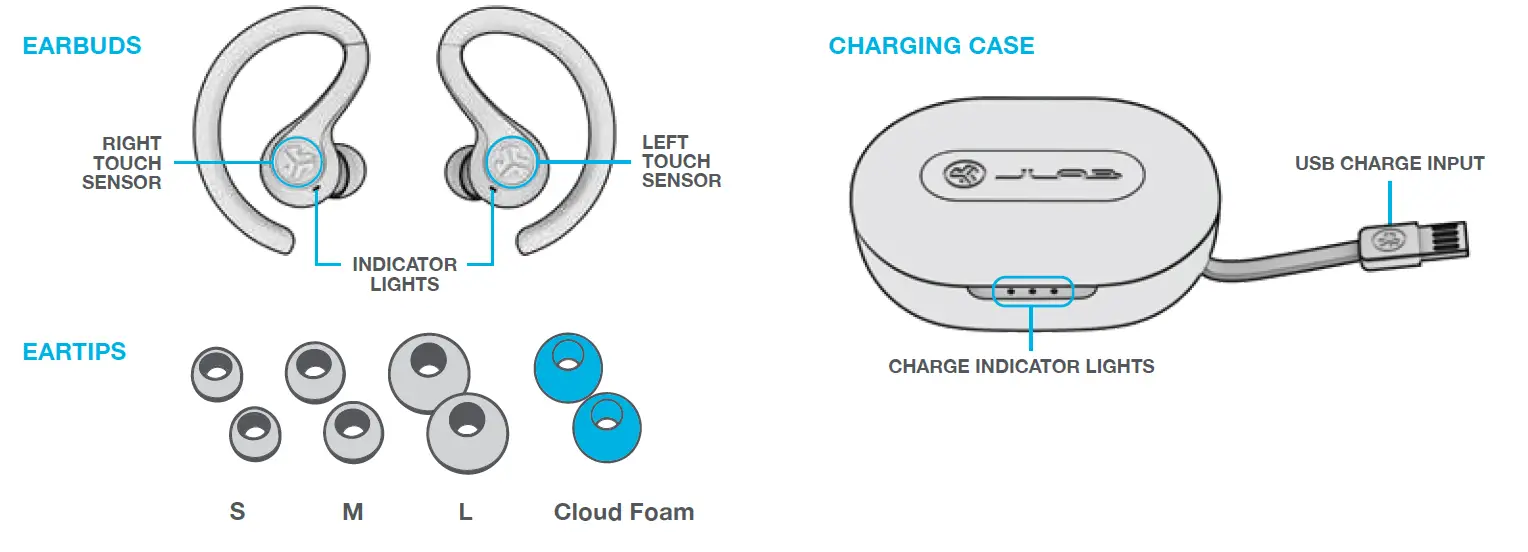 JLAB B07R7DT3JV JBuds Air Sport True Wireless Bluetooth Earbuds FIG 2