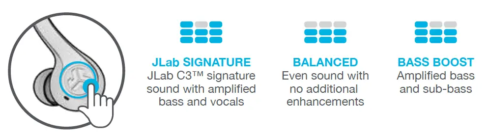 JLAB B07R7DT3JV JBuds Air Sport True Wireless Bluetooth Earbuds FIG 4