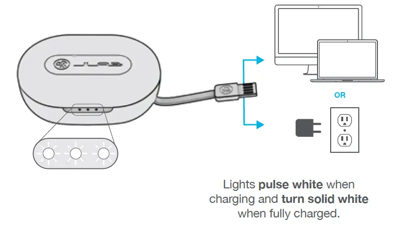 JLAB B07R7DT3JV JBuds Air Sport True Wireless Bluetooth Earbuds FIG 6