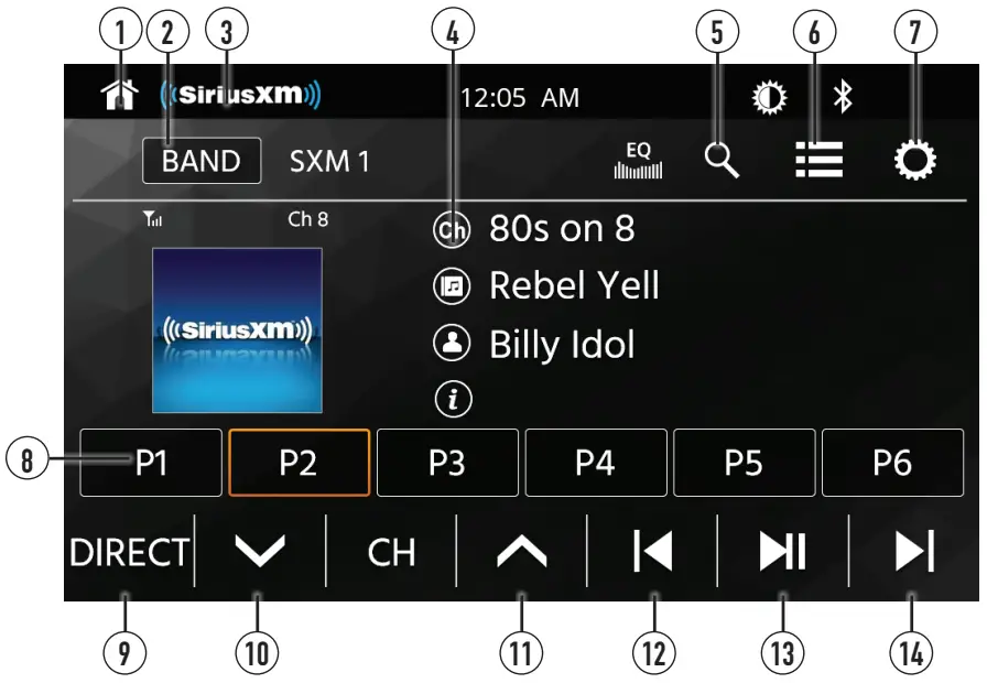 Operation instruction