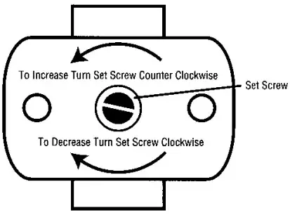 CARTER HOFFMANN BB700 Carts with THL Top Mount Heating System - Fig 4