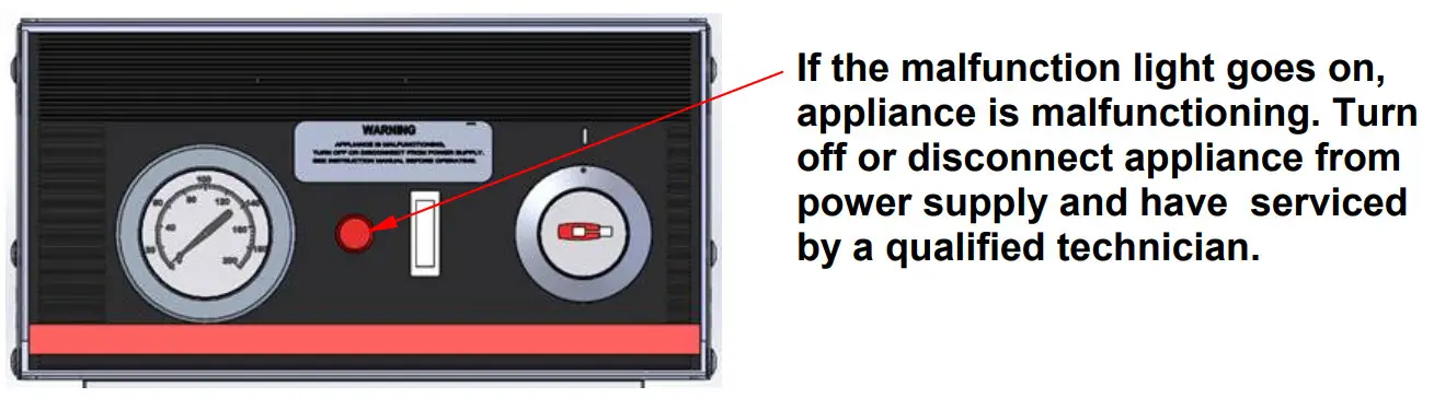 CARTER HOFFMANN BB700 Carts with THL Top Mount Heating System - Fig 7