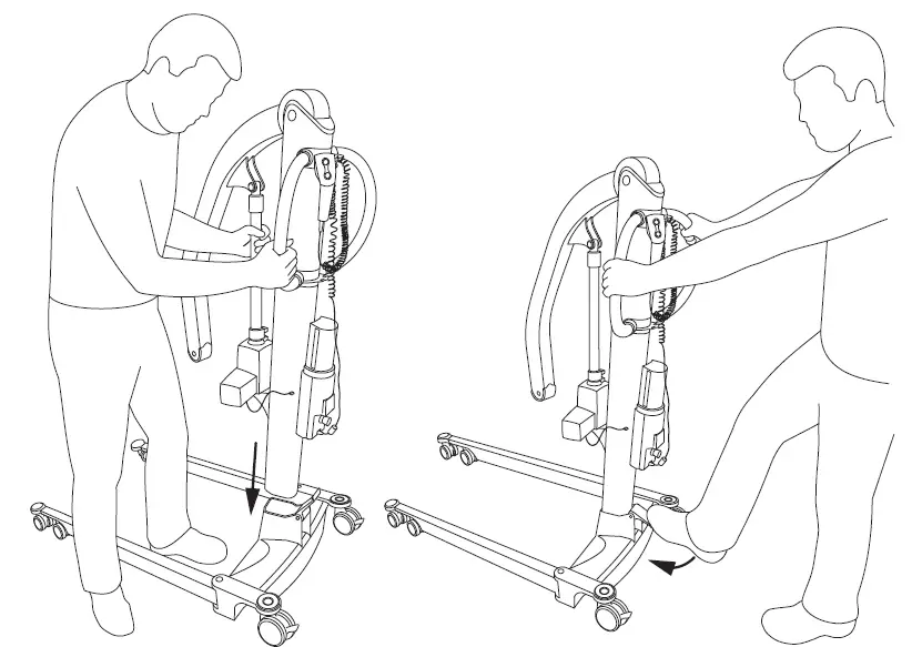 molift-Mover-300-Patient-Lift-05
