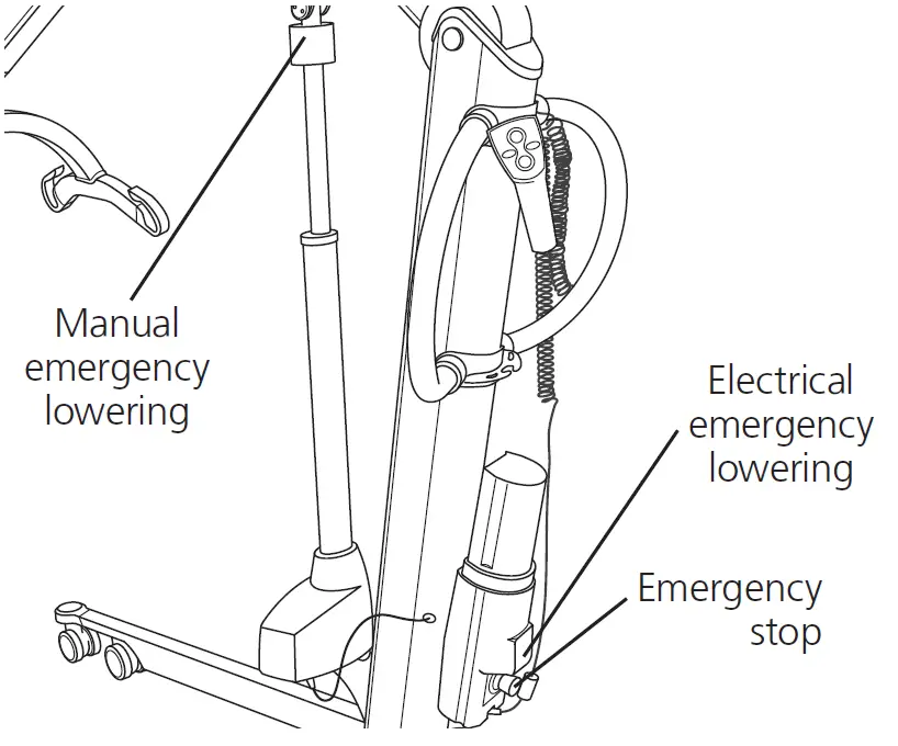 molift-Mover-300-Patient-Lift-11